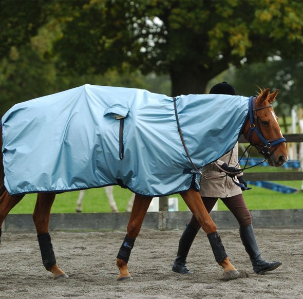 BUCAS Rain Protector plus WASCHBON